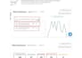 webflow SEO, onpage and technical optimization for top ranking